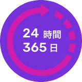 24時間365日体制のサポート窓口