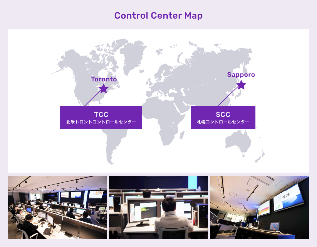 Controlセンターは札幌のSCC(札幌コントロールセンター)とTCC(北米トロントコントロールセンター)の2極体制