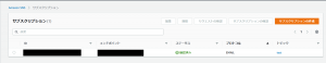 Amazon SNS、click here to unsubscribe.で削除済