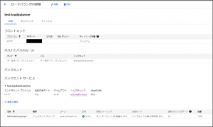 Google CloudのWAF - ロードバランサ