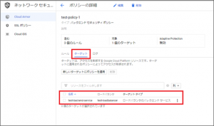 ロードバランサとバックエンドサービスにポリシーが適用