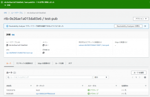 インターネットゲートウェイのルーティング完了