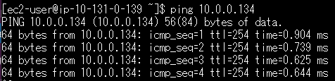 TransitGateway疎通確認bからaにpingが返ってきた