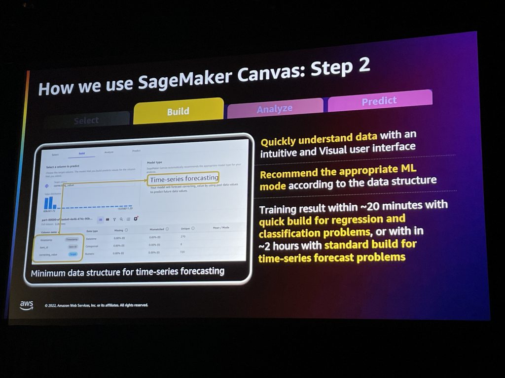 SageMaker Canvasデータのビルド