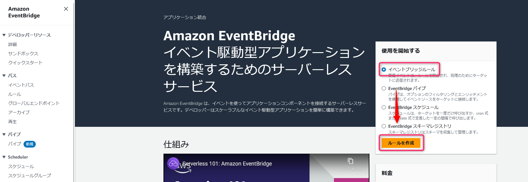 Amazon GuardDutyの活用