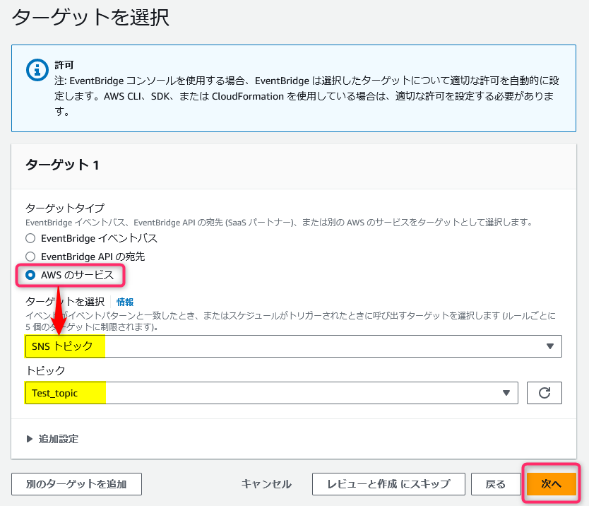 Amazon GuardDutyの活用