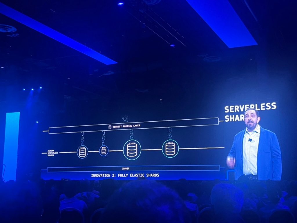 【AWS re:Invent2023】Amazon Aurora Limitless Database 速報 | Tech ブログ | サーバ ...