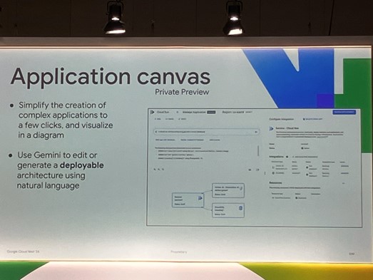 Cloud Run Application Canvas