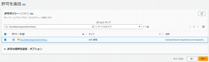 CloudWatch Logsへのアクセス権限を持つ以下のポリシーを検索
