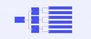 【AWS本気で運用】シナリオごとのリソース命名規則