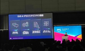 生成AIがもたらすビジネス価値