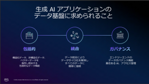生成AIアプリケーションのデータ基盤に求められること2