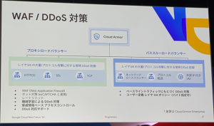 Cloud ArmorによるWAF,DDoS対策