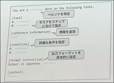 構造化プロンプトの例