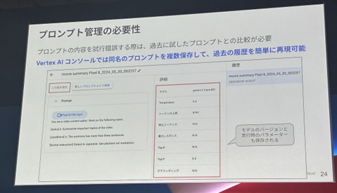 プロンプト管理の必要性