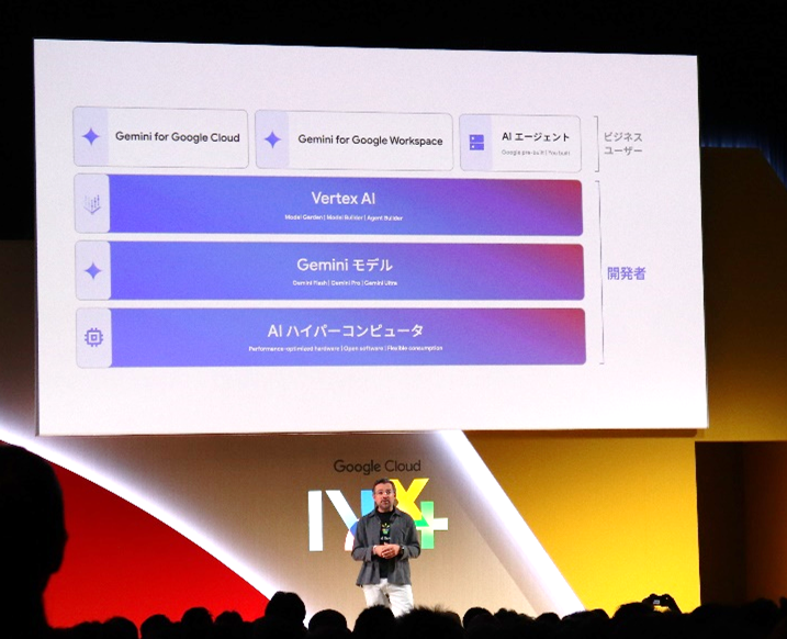 Google Cloud Next Tokyo ’24 基調講演