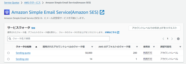 任意のクォータを指定して申請