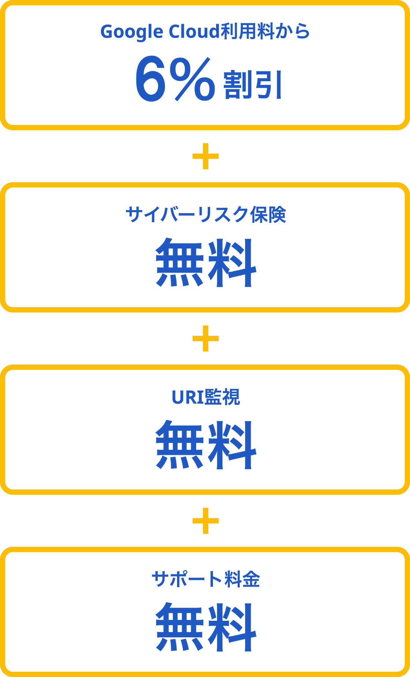 JIG-SAW Primeの料金